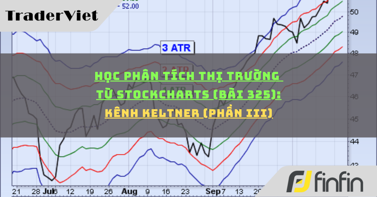 Học phân tích thị trường từ Stockcharts (Bài 325): Kênh Keltner (phần iii)
