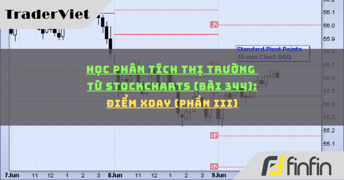Học phân tích thị trường từ Stockcharts (Bài 344): Điểm xoay (phần iii)