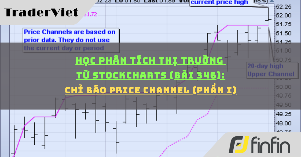 Học phân tích thị trường từ Stockcharts (Bài 346): Chỉ báo Price Channel (phần i)