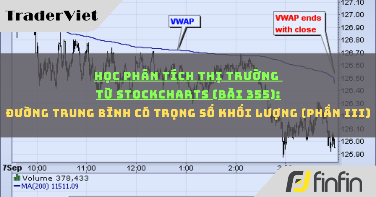 Học phân tích thị trường từ Stockcharts (Bài 355): Đường trung bình có trọng số Khối lượng (phần iii)