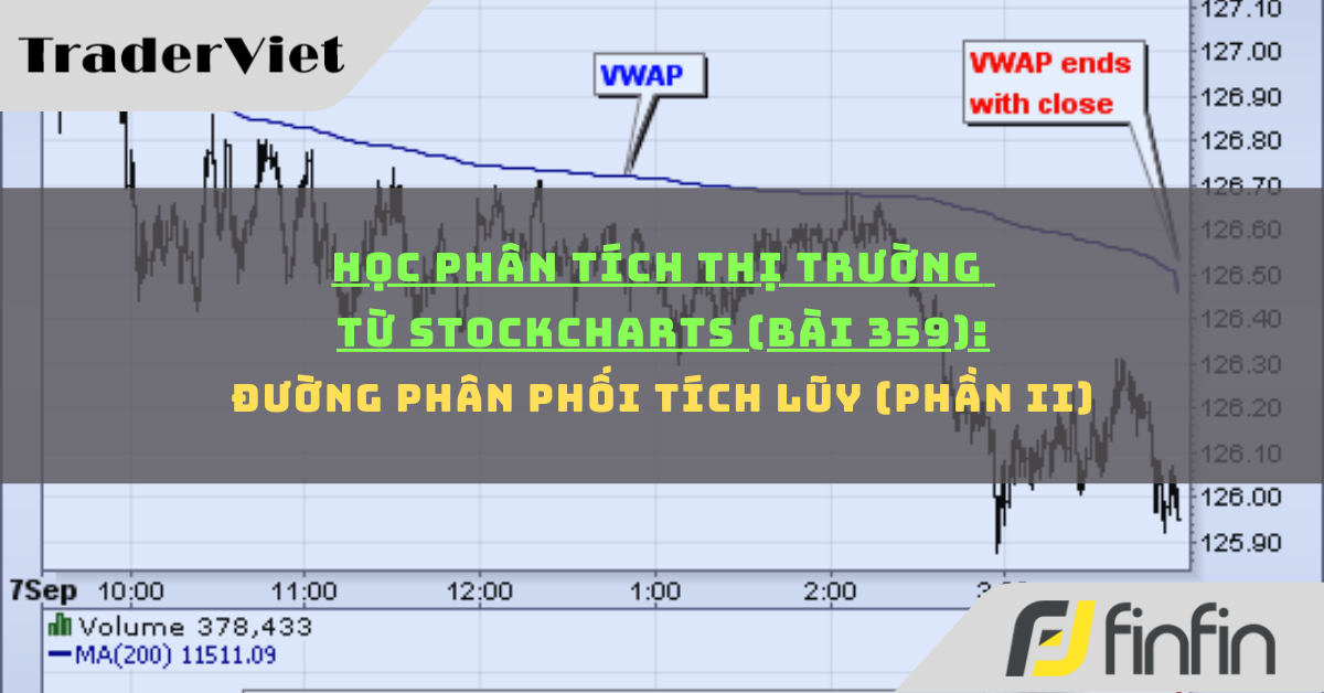 Học phân tích thị trường từ Stockcharts (Bài 358): Đường phân phối tích lũy (phần ii)