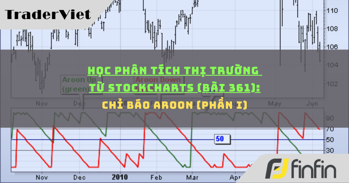 Học phân tích thị trường từ Stockcharts (Bài 361): Chỉ báo Aroon (phần i)