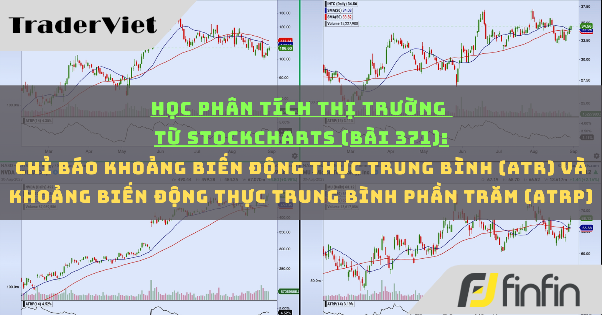Học phân tích thị trường từ Stockcharts (Bài 371): Chỉ báo Khoảng biến động thực trung bình (ATR) và Khoảng biến động thực trung bình phần trăm (ATRP)