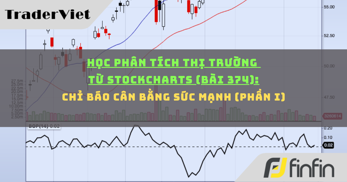 Học phân tích thị trường từ Stockcharts (Bài 374): Chỉ báo Cân bằng Sức mạnh (Phần i)