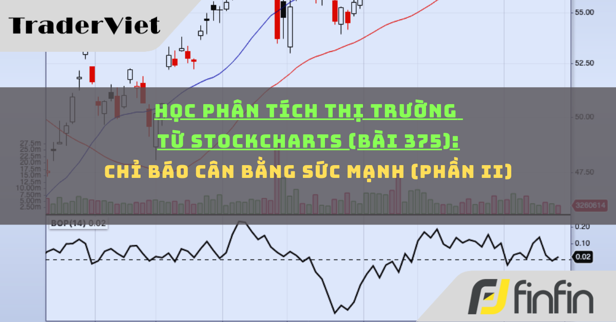 Học phân tích thị trường từ Stockcharts (Bài 375): Chỉ báo Cân bằng Sức mạnh (Phần ii)