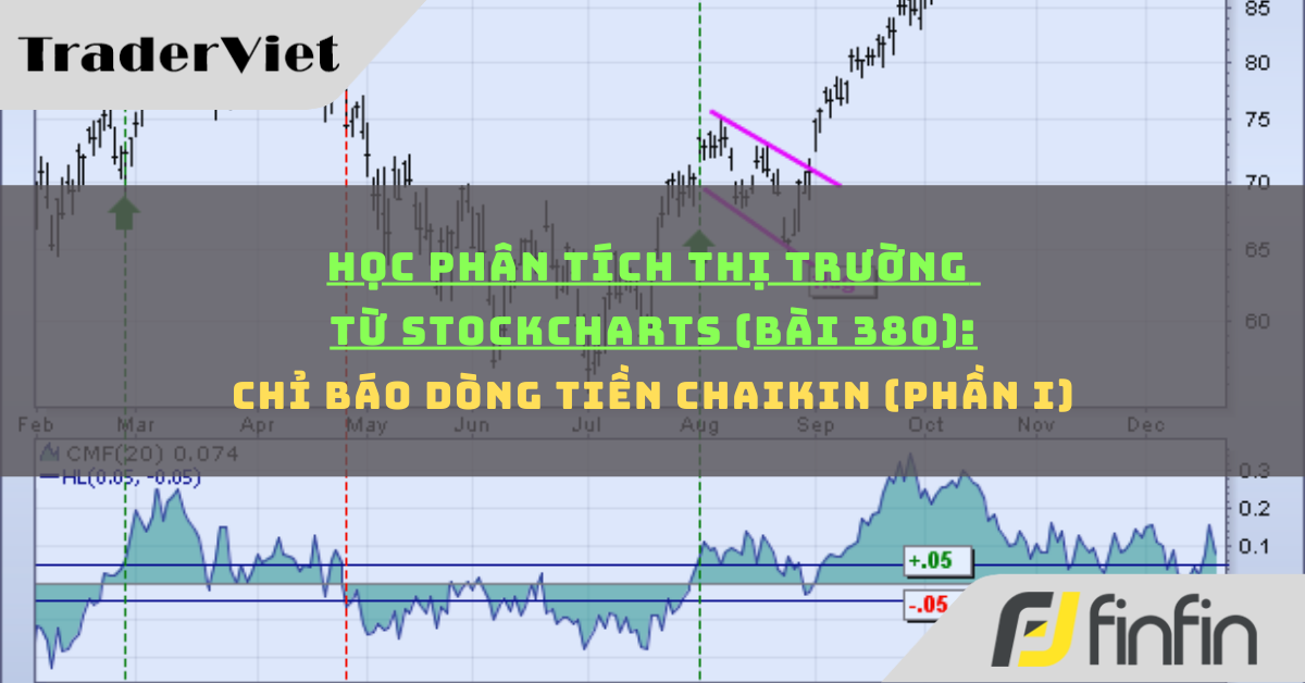Học phân tích thị trường từ Stockcharts (Bài 380): Chỉ báo Dòng tiền Chaikin (phần i)