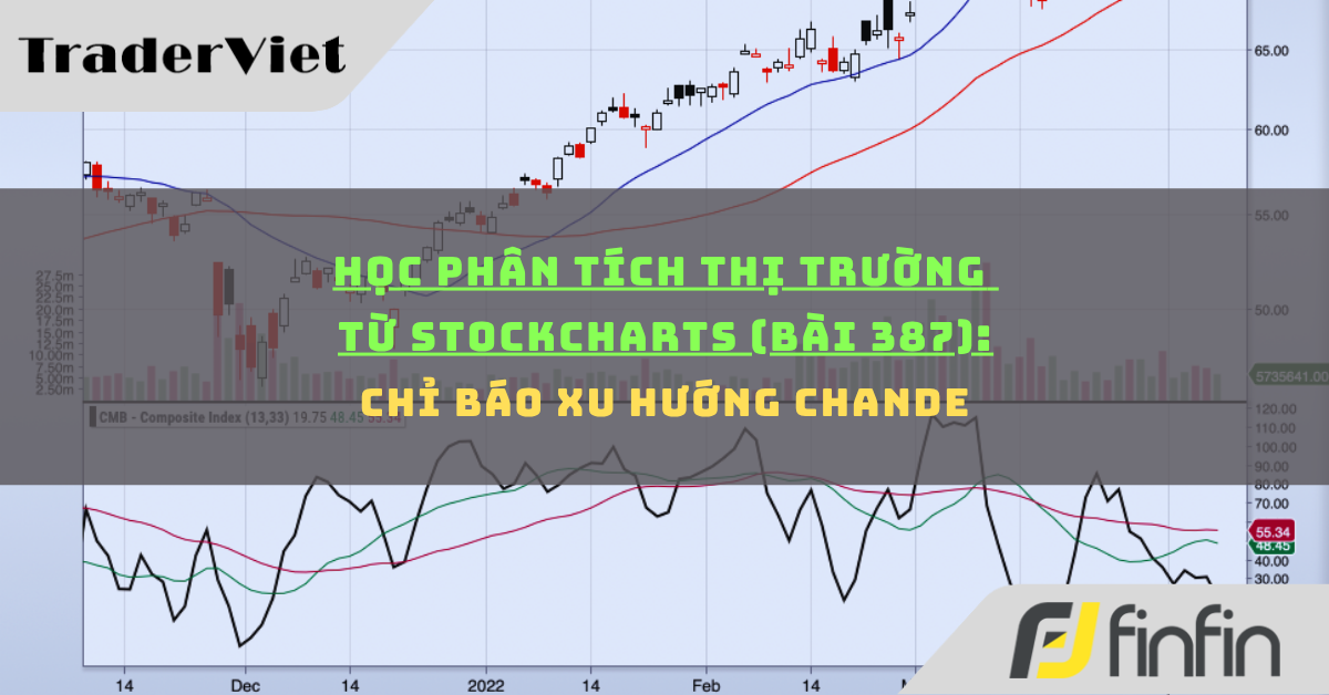 Học phân tích thị trường từ Stockcharts (Bài 387): Chỉ số tổng hợp CMB
