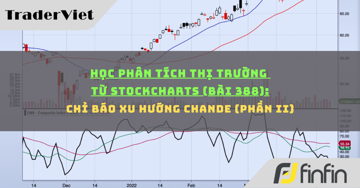 Học phân tích thị trường từ Stockcharts (Bài 388): Chỉ số tổng hợp CMB (phần ii)