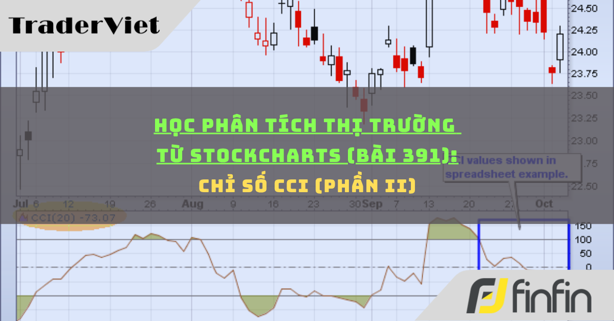 Học phân tích thị trường từ Stockcharts (Bài 391): Chỉ số CCI (phần ii)
