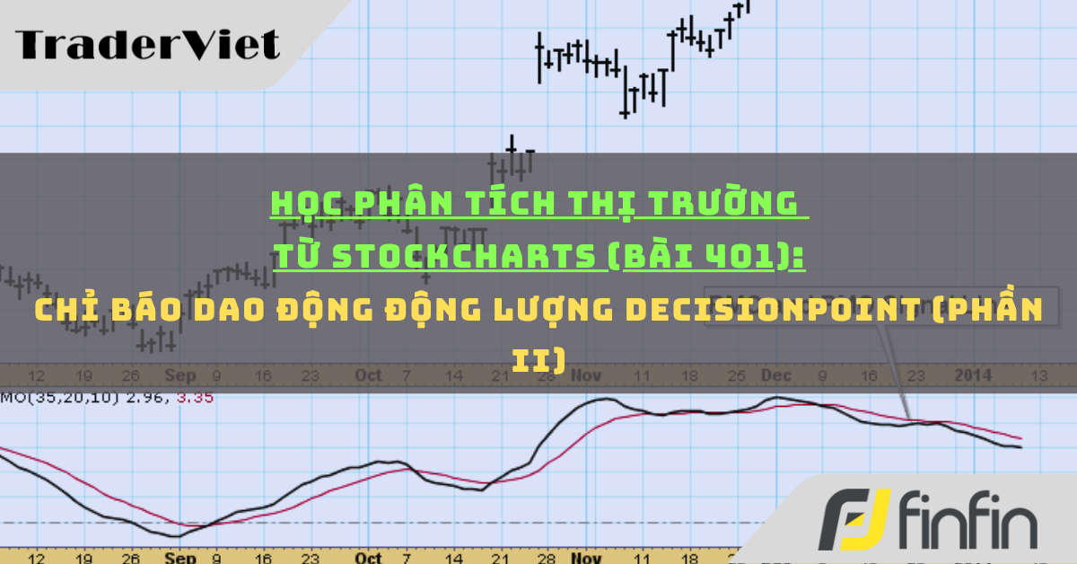 Học phân tích thị trường từ Stockcharts (Bài 401): Chỉ báo Dao động Động lượng DecisionPoint (phần ii)