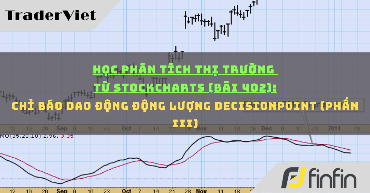 Học phân tích thị trường từ Stockcharts (Bài 402): Chỉ báo Dao động Động lượng DecisionPoint (phần iii)