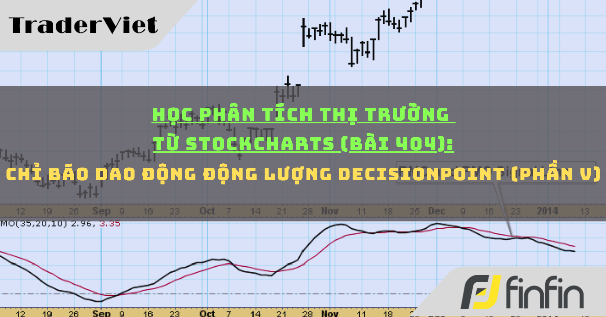 Học phân tích thị trường từ Stockcharts (Bài 404): Chỉ báo Dao động Động lượng DecisionPoint (phần v)