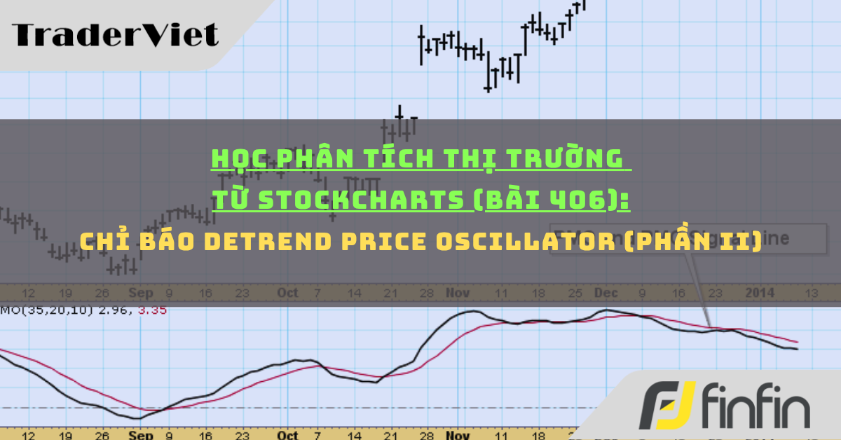 Học phân tích thị trường từ Stockcharts (Bài 406): Chỉ báo Detrend Price Oscillator (phần ii)