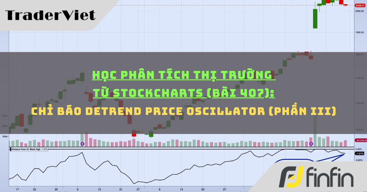 Học phân tích thị trường từ Stockcharts (Bài 408): Chỉ báo thể hiện Khoảng cách từ đỉnh (phần i)