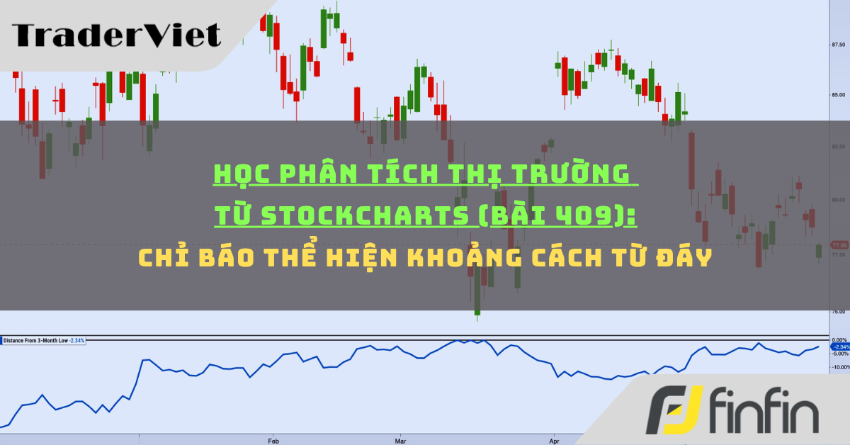 traderviet.tv