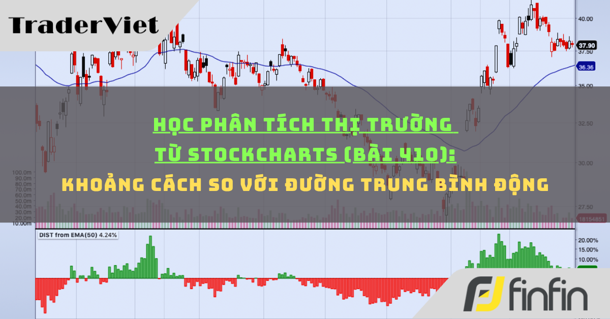 traderviet.tv