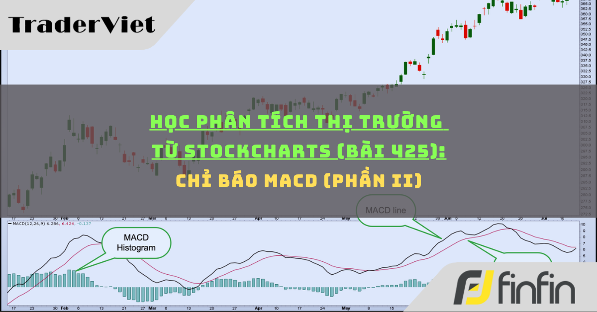 Học phân tích thị trường từ Stockcharts (Bài 425): Chỉ báo MACD (phần ii)