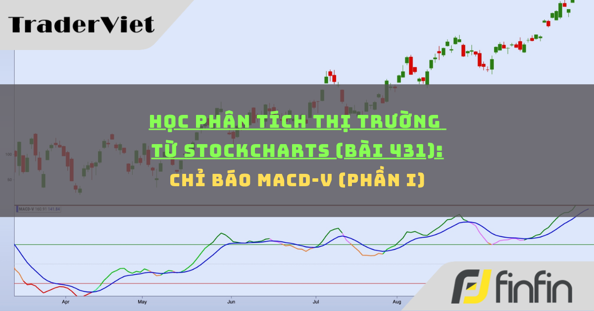 Học phân tích thị trường từ Stockcharts (Bài 431): Chỉ báo MACD-V (phần i)