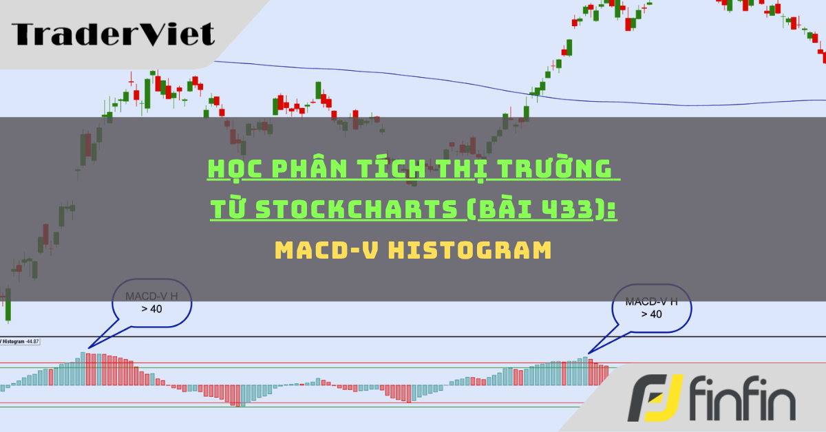 Học phân tích thị trường từ Stockcharts (Bài 433): MACD-V histogram