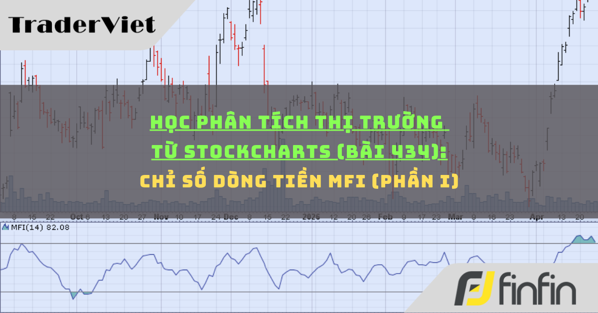 Học phân tích thị trường từ Stockcharts (Bài 434): Chỉ số dòng tiền MFI (phần i)