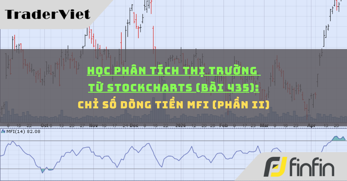 Học phân tích thị trường từ Stockcharts (Bài 435): Chỉ số dòng tiền MFI (phần ii)