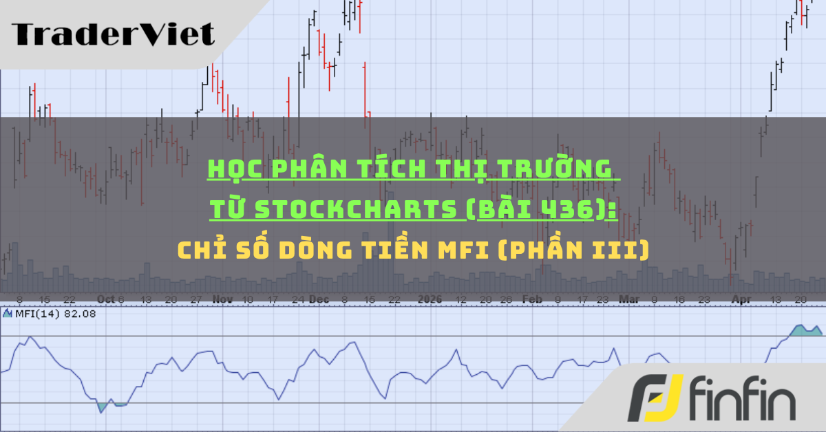 Học phân tích thị trường từ Stockcharts (Bài 436): Chỉ số dòng tiền MFI (phần iii)