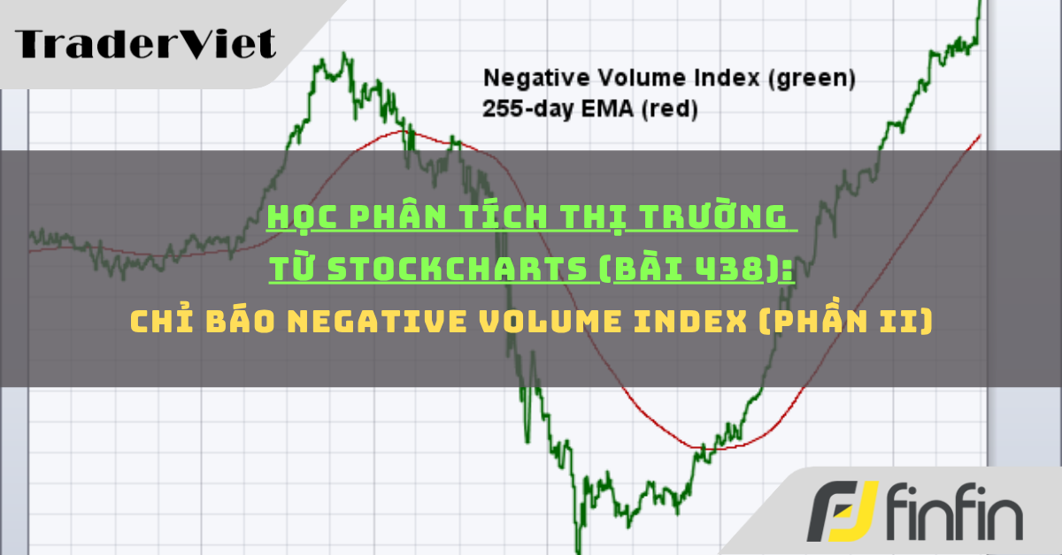 Học phân tích thị trường từ Stockcharts (Bài 438): Chỉ báo Negative Volume Index (phần ii)
