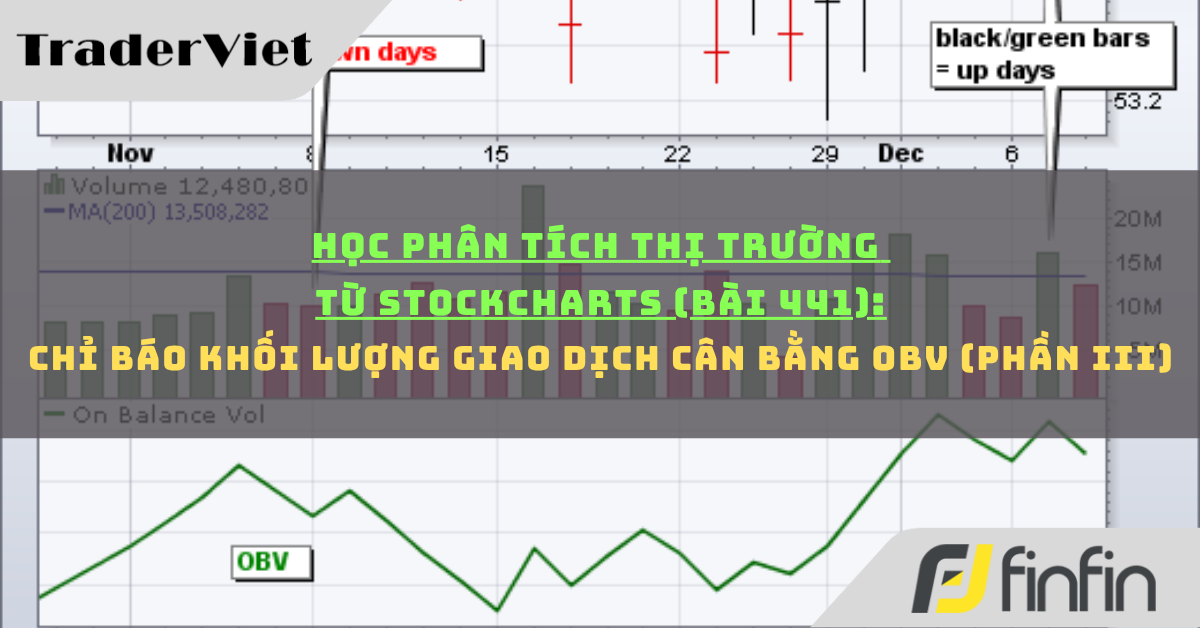 traderviet.tv