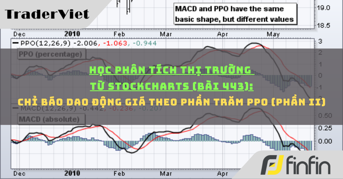 traderviet.tv