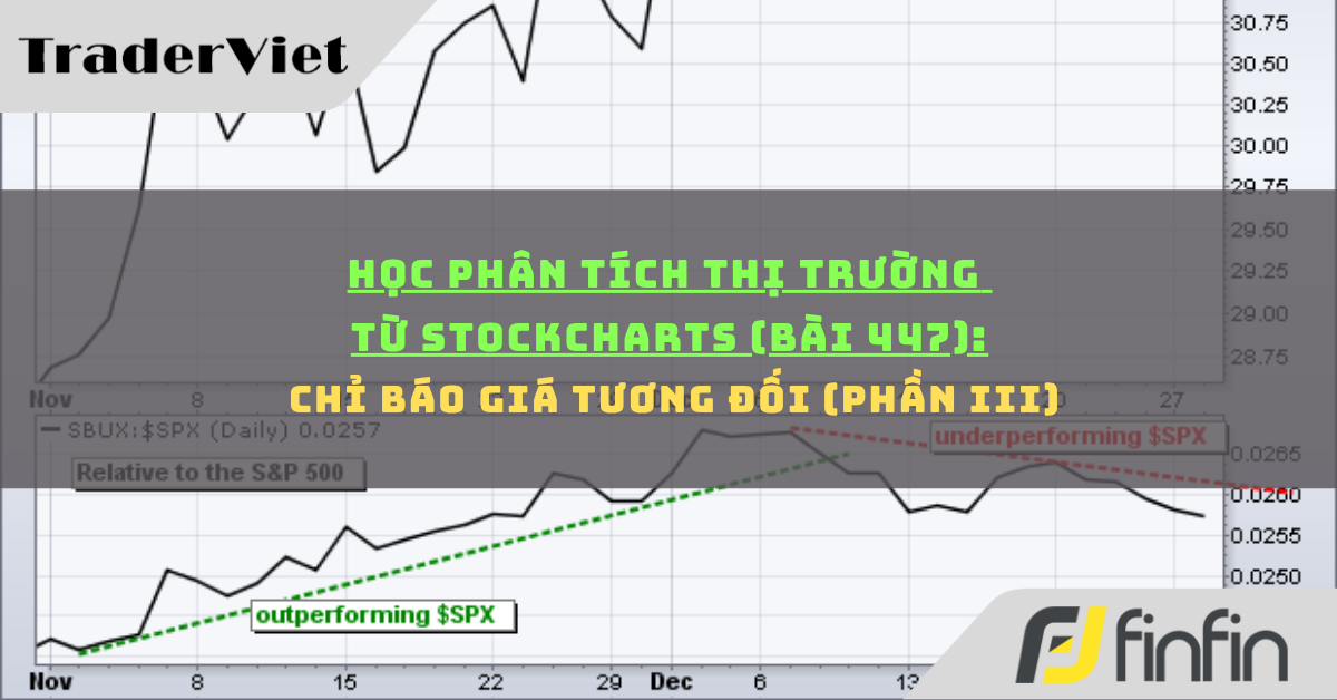 traderviet.tv