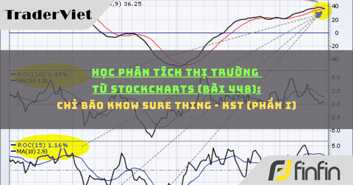 traderviet.tv