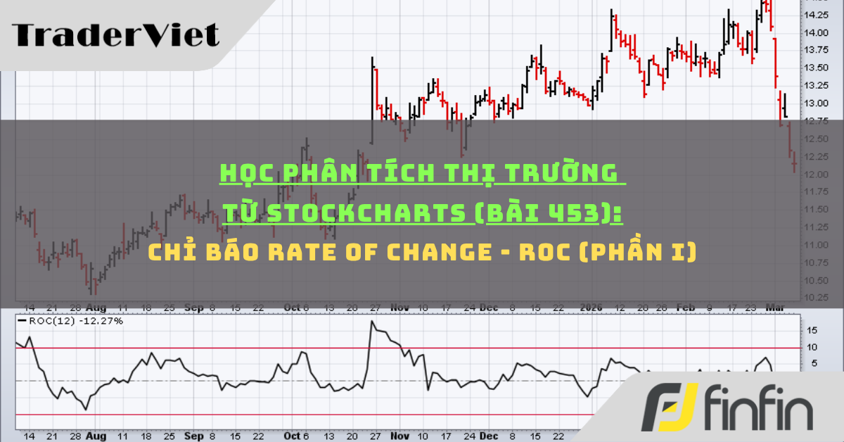 Học phân tích thị trường từ Stockcharts (Bài 453): Chỉ báo Rate of Change - ROC (phần i)