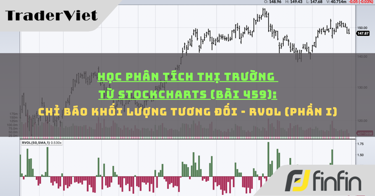 traderviet.tv