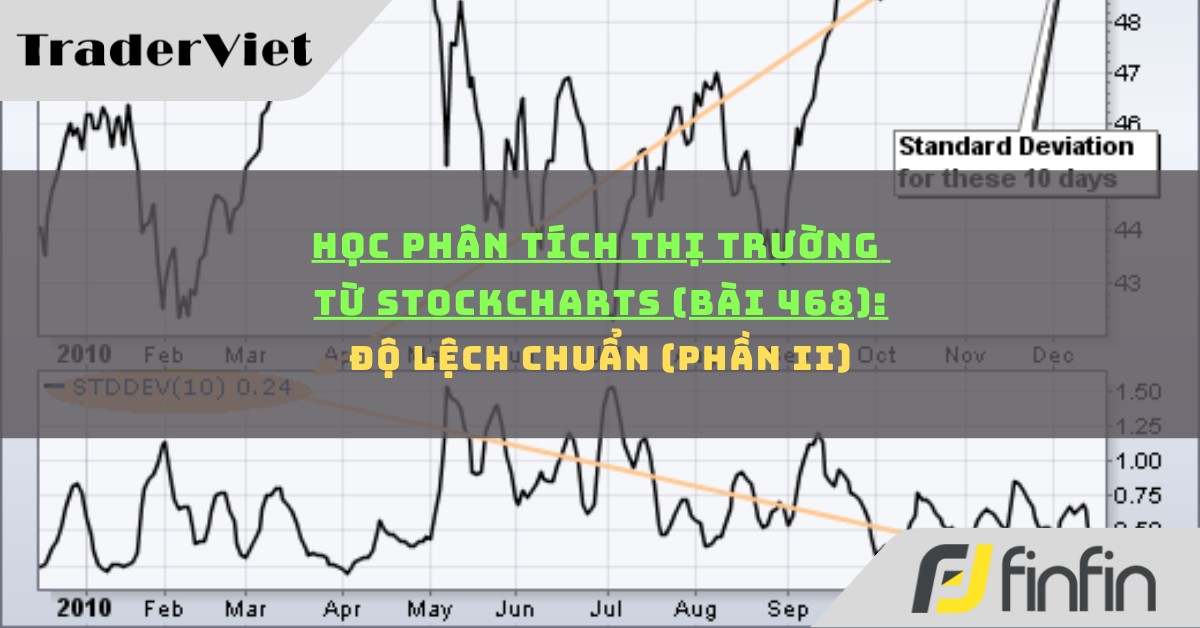 traderviet.tv