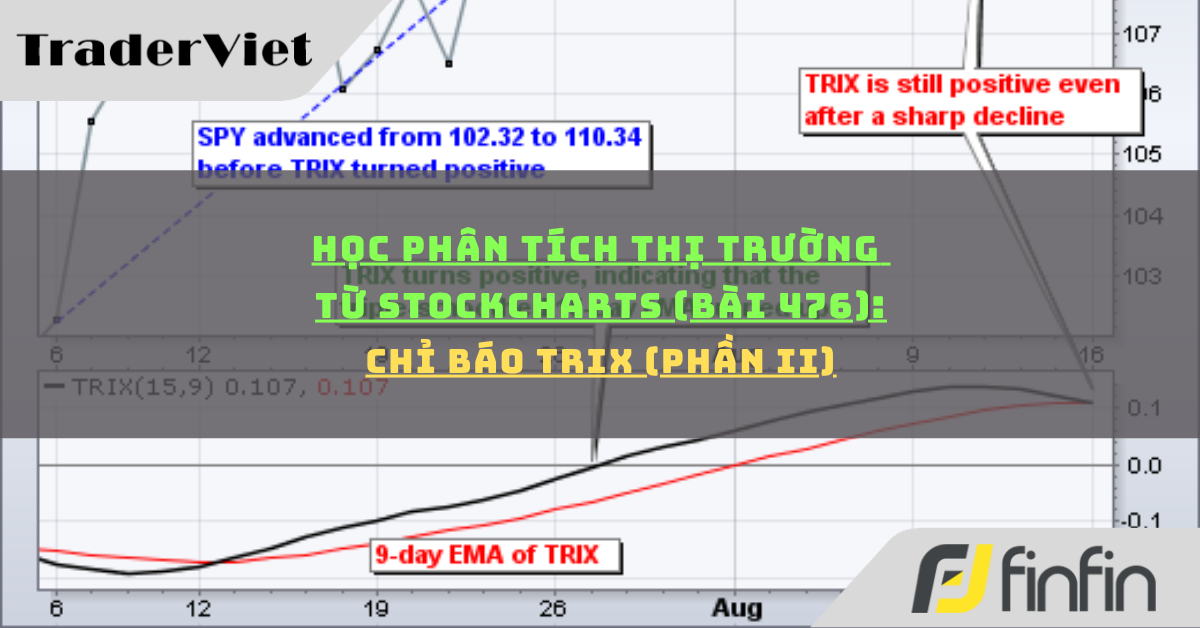 Học phân tích thị trường từ Stockcharts (Bài 476): Chỉ báo TRIX (phần ii)