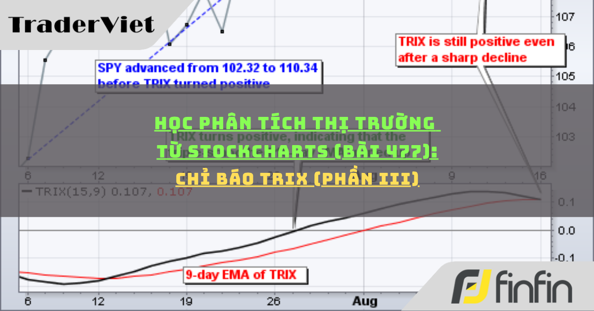 Học phân tích thị trường từ Stockcharts (Bài 477): Chỉ báo TRIX (phần iii)