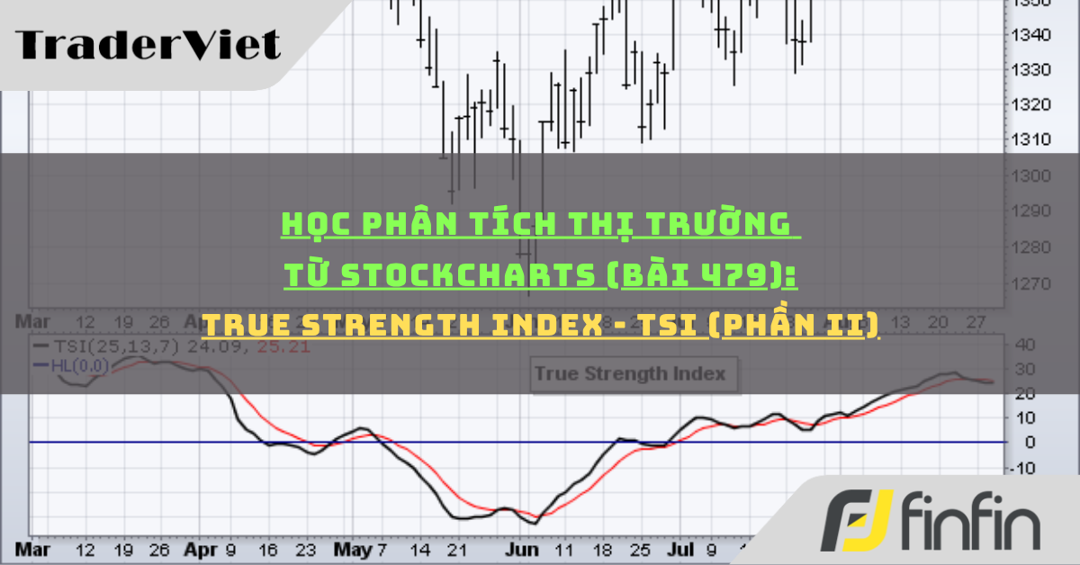 Học phân tích thị trường từ Stockcharts (Bài 479): True Strength Index - TSI (phần ii)