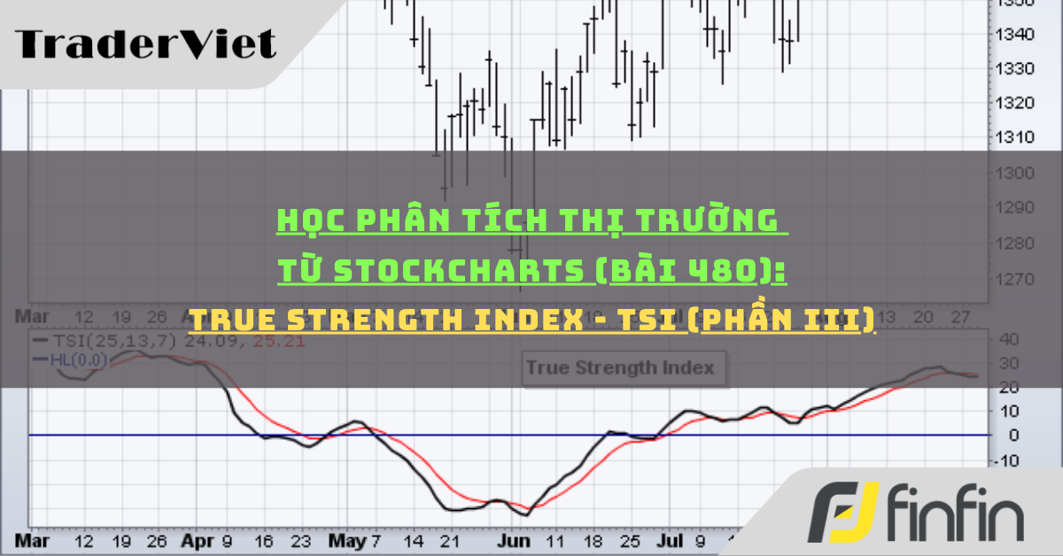 Học phân tích thị trường từ Stockcharts (Bài 480): True Strength Index - TSI (phần iii)
