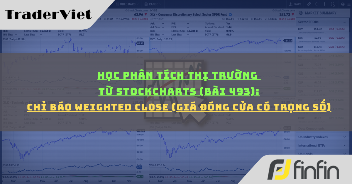 traderviet.tv