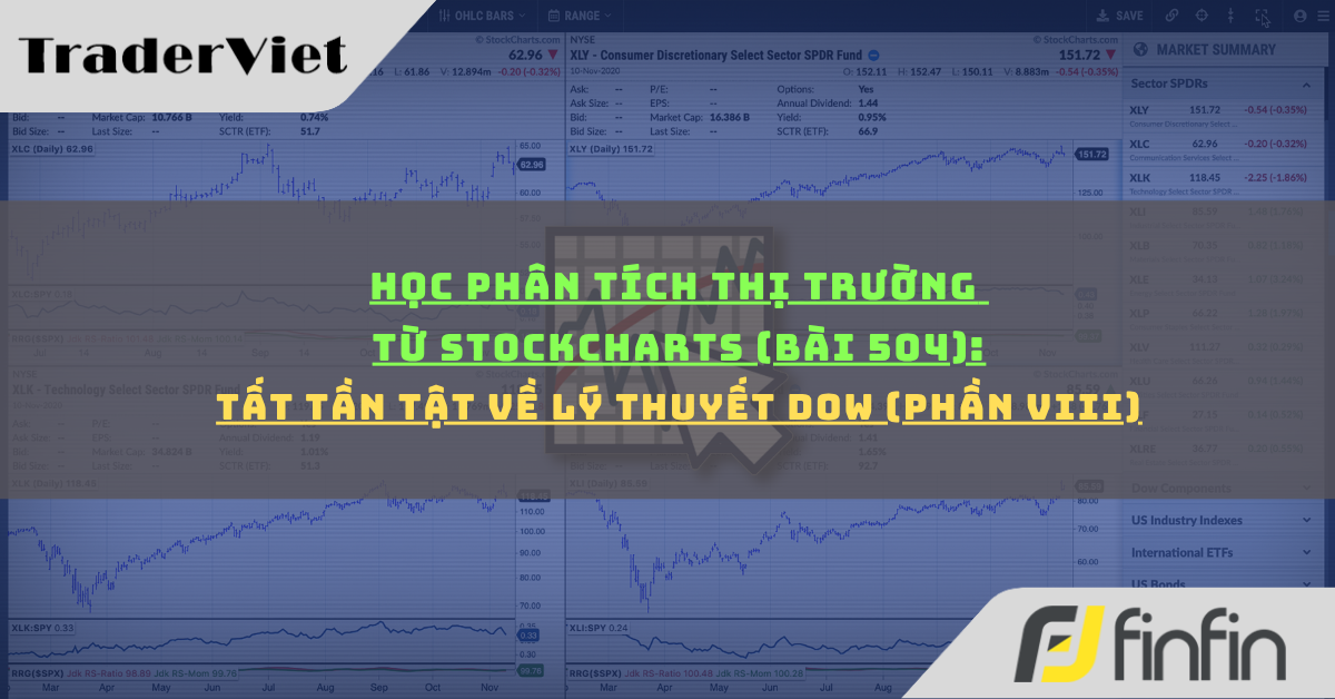 traderviet.tv