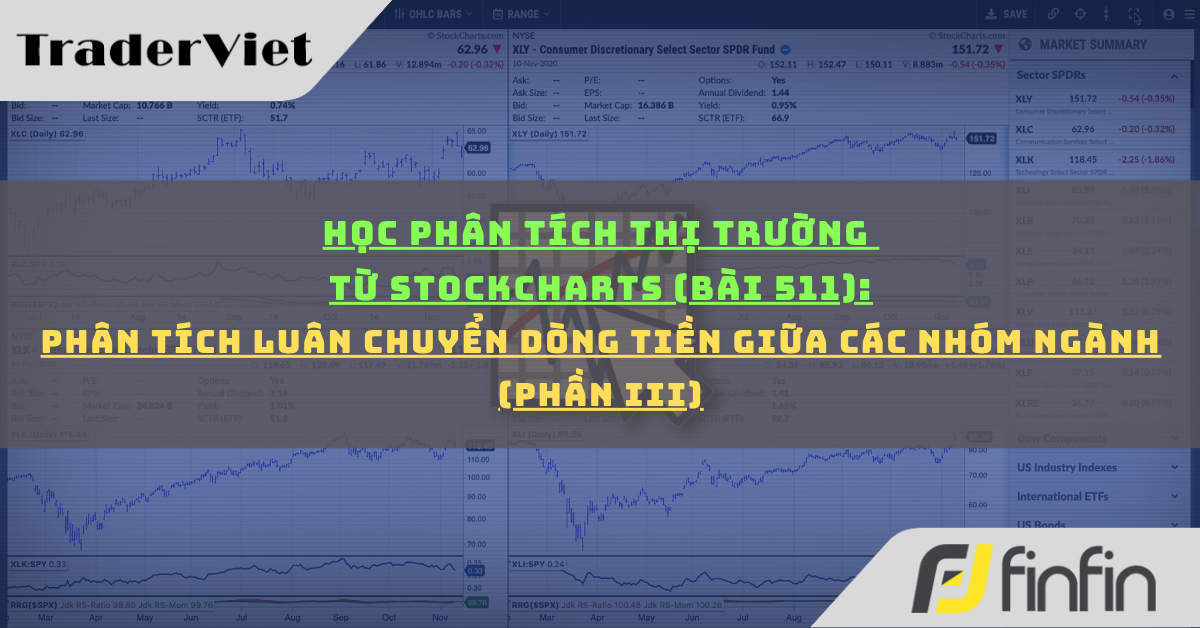 Học phân tích thị trường từ Stockcharts (Bài 511): Phân Tích Luân Chuyển Dòng Tiền Giữa Các Nhóm Ngành (phần iii)