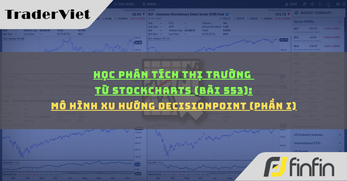traderviet.tv
