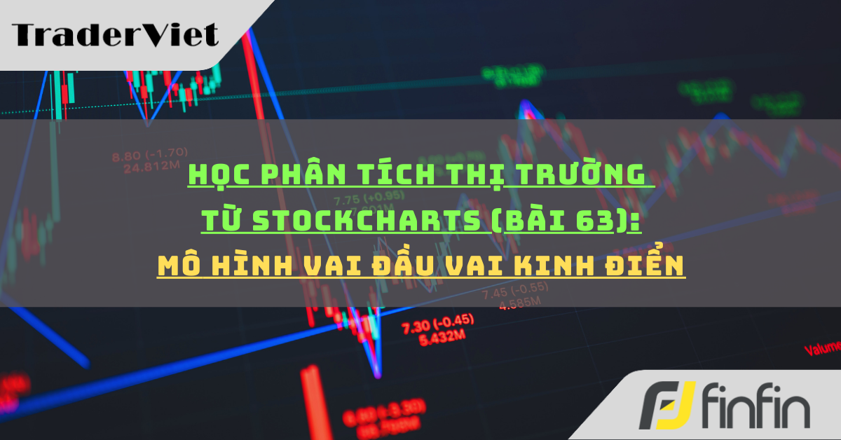 Học phân tích thị trường từ Stockcharts (Bài 63): Mô hình Vai Đầu Vai kinh điển