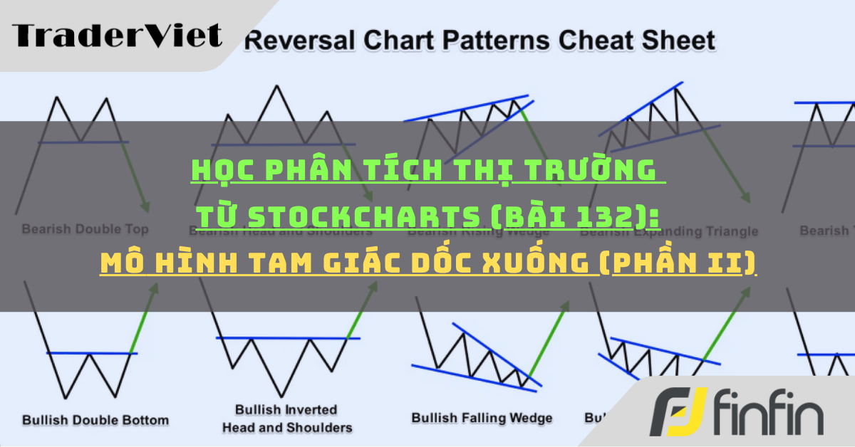 Học phân tích thị trường từ Stockcharts (Bài 132): Mô hình Tam giác dốc xuống (phần ii)