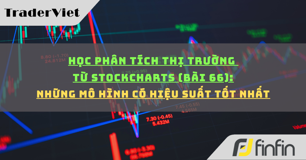 Học phân tích thị trường từ Stockcharts (Bài 66): Những mô hình có hiệu suất tốt nhất