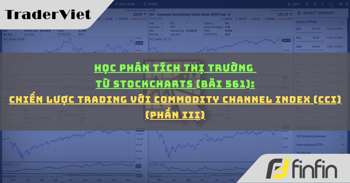 traderviet.tv