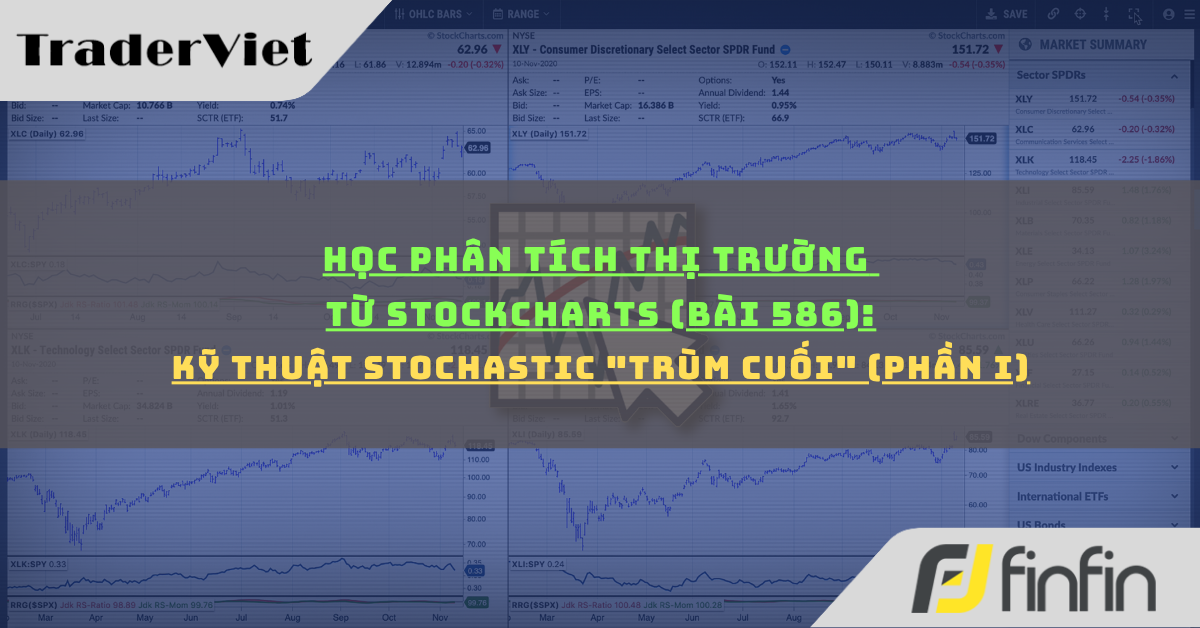 Học phân tích thị trường từ Stockcharts (Bài 586): Kỹ thuật Stochastic "trùm cuối" (phần i)
