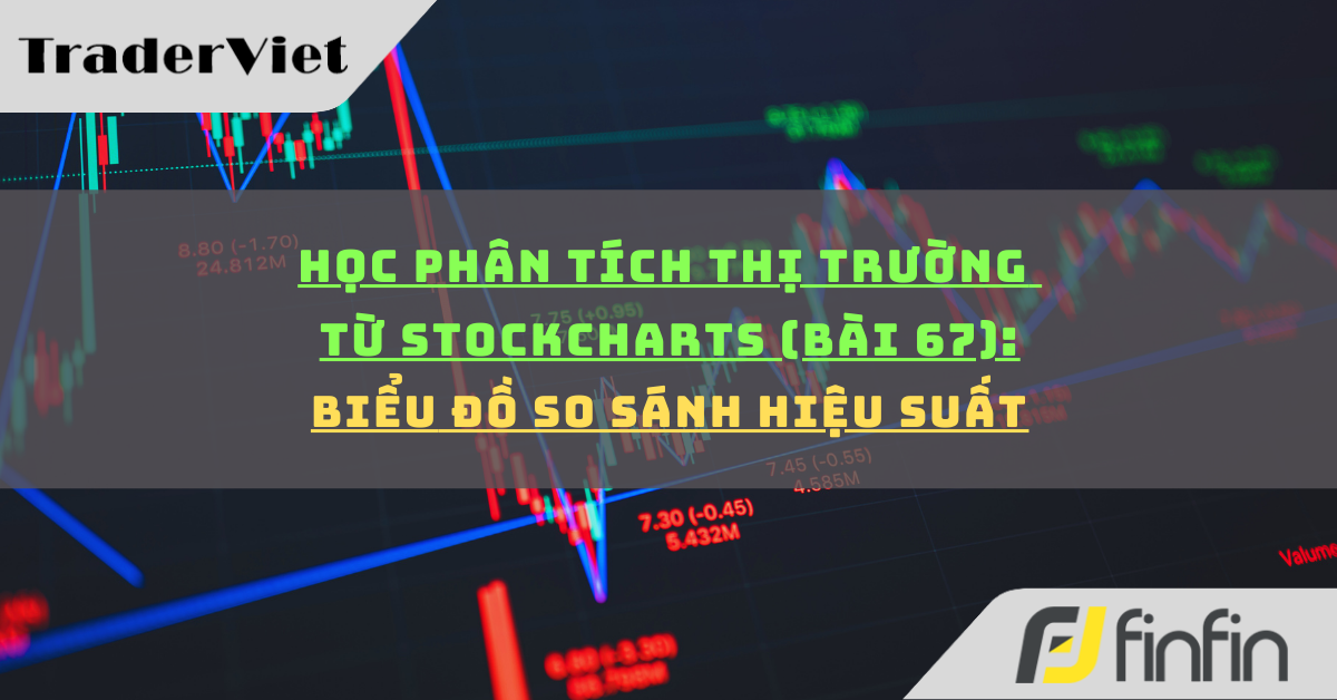 Học phân tích thị trường từ Stockcharts (Bài 67): Biểu đồ so sánh hiệu suất