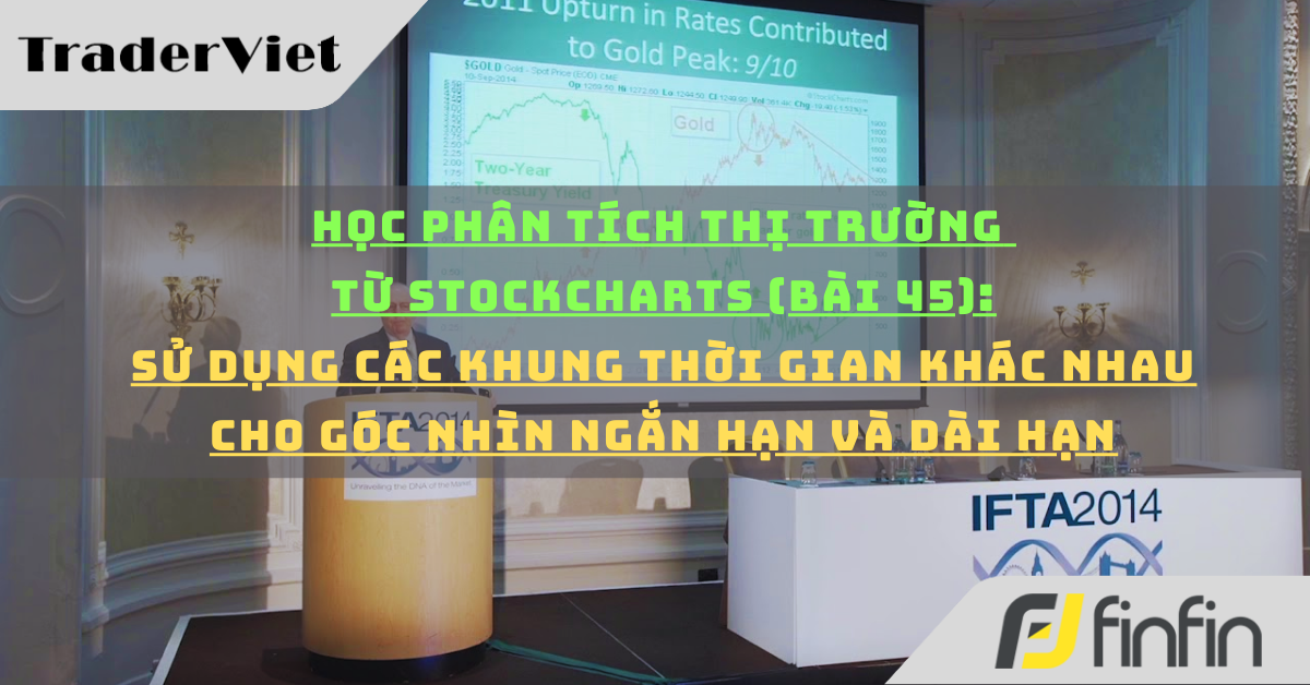 Học phân tích thị trường từ Stockcharts (Bài 45): Sử dụng các khung thời gian khác nhau cho góc nhìn ngắn hạn và dài hạn