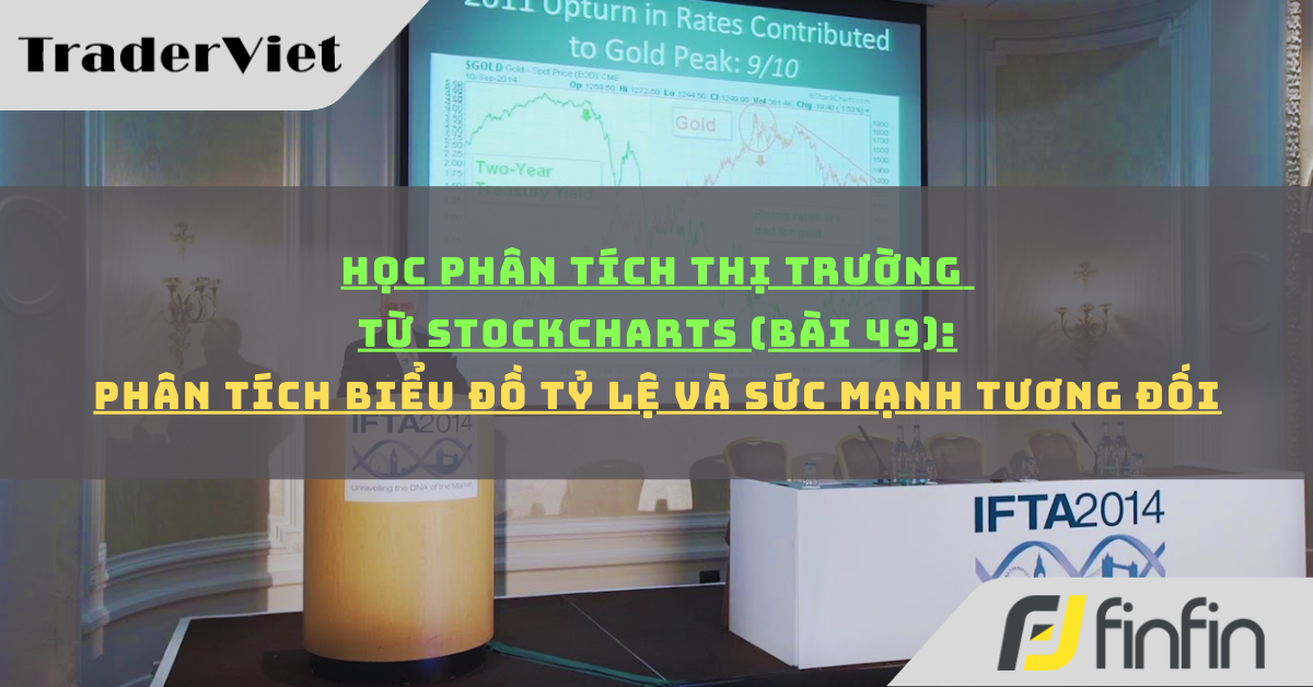 Học phân tích thị trường từ Stockcharts (Bài 49): Phân tích biểu đồ Tỷ lệ và Sức mạnh tương đối